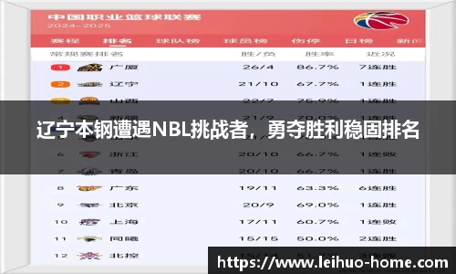 辽宁本钢遭遇NBL挑战者，勇夺胜利稳固排名